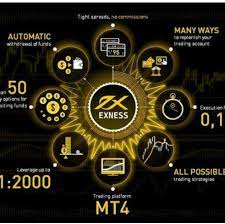 Application Exness : application intégrée intelligente Exness