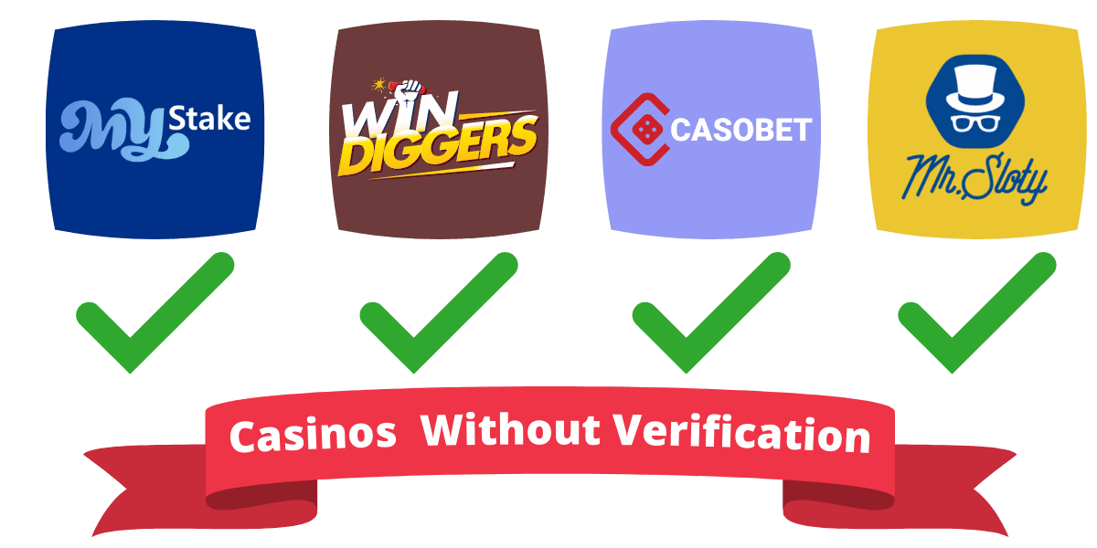 Explore the World of Online Casinos Without KYC -202496638